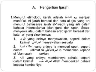 Ijarah Sewa Menyewa Pptx