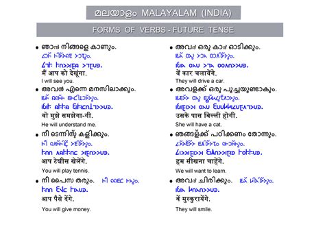 Malayalam - A common script for the world!