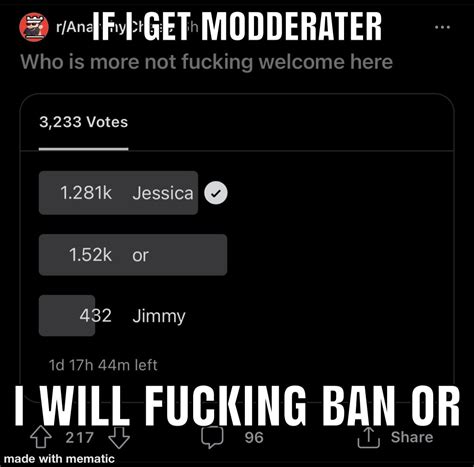 Fuck Or R Anarchychess