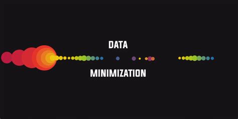 Why We Need Data Minimization Safeguards Now And How To Do It