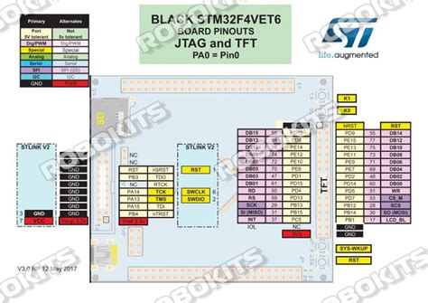 Stm32f407vet6hello Using Low Cost Stm32f407vet6 Boards 53 Off