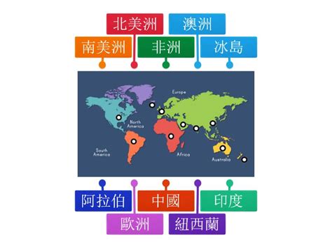 WORLD MAP - Labelled diagram