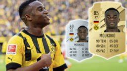 Ea Sports Fc Alle Bisher Bekannten Und Geleakten Ligen Teams Und