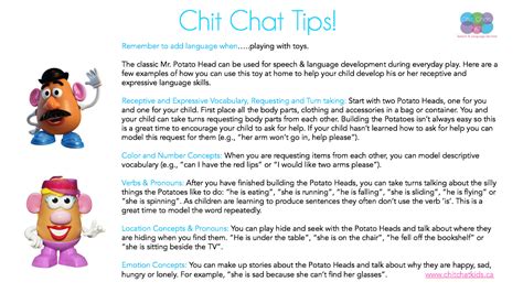 Chit Chat Tips