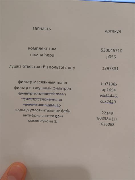 P056 Водяная помпа HEPU | Запчасти на DRIVE2
