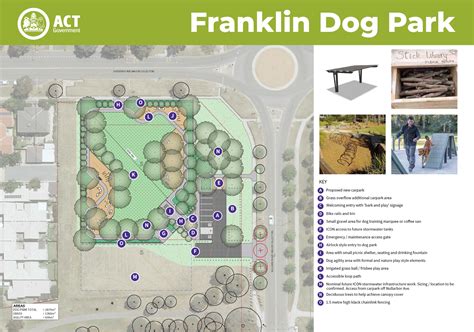 Location and design | Franklin dog park | YourSay ACT