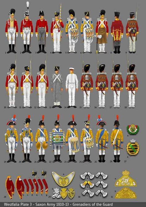 Saxony Grenadiers Of The Guard 1810 13 Napoleonic Wars British