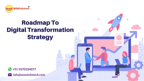 Roadmap To Digital Transformation Strategy In 2022