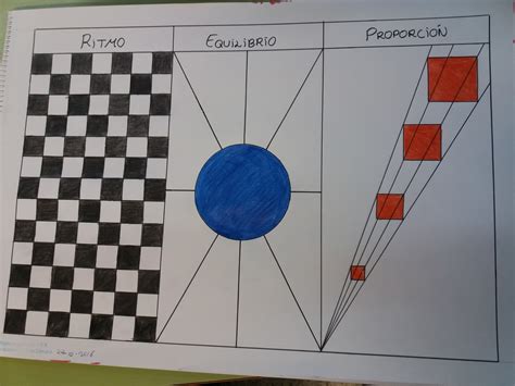 Eso Epva L Mina Equilibrio Proporci N Y Ritmo