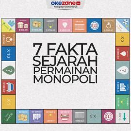 Okezone Edukasi :: Berita Edukasi Seputar Pendidikan Di Indonesia