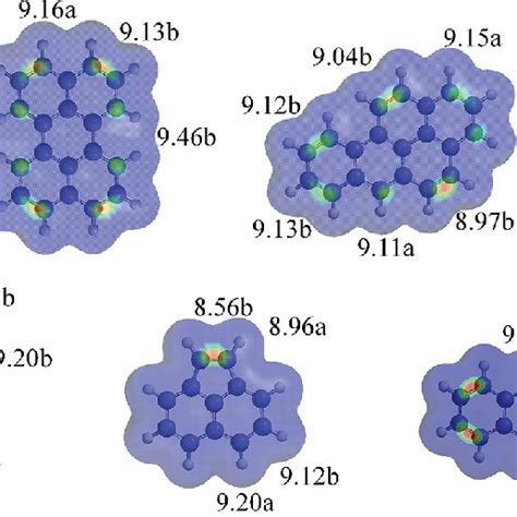 Pahs 16 Calculate Local Ionization Energy Ie In Ev Surfaces The