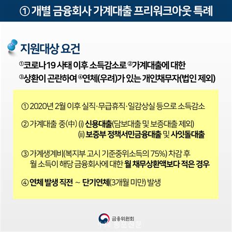 코로나19 취약 개인채무자 2021년 6월말까지 가계대출 원금 상환유예 신청 중국동포신문