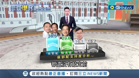 2024三腳督之戰！賴清德民調穩定領先 侯落跑帶職選近半民眾不贊成 郭董初選與否成大戰關鍵？│主播 周楷│【三立準民調】20230520│三立