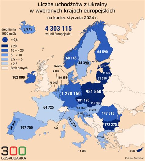 Uchod Cy Z Ukrainy Stawiaj Na Niemcy Polska Mo E By Postrzegana Jako