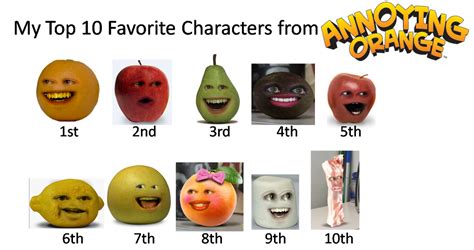 My Top 10 Favorite Characters From Annoying Orange By Banielsdrawings