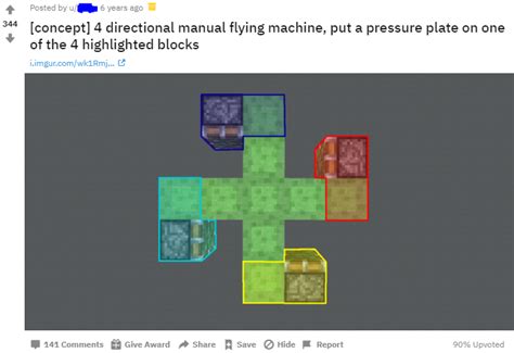 Minecraft Four-Way Slime Block Flying Machine : r/accidentalswastika