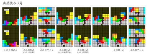 山岳積み3号 テトリステンプレ集＠テト譜 Atwiki（アットウィキ）