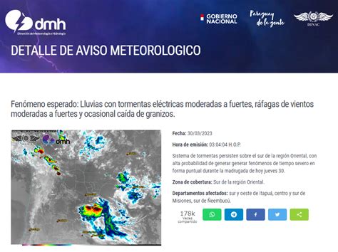 Dmh Paraguay On Twitter Aviso Meteorol Gico N Emitido