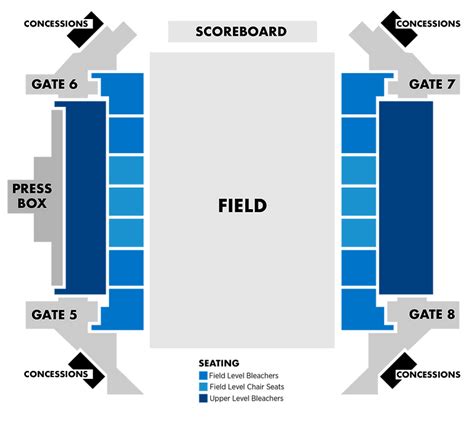 Cy-Fair FCU Stadium | Berry Center | Cypress, TX