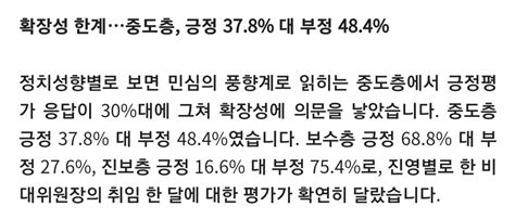 뉴스토마토 여론조사 한동훈 비대위 출범 한달 긍정 418 부정 488 정치시사 에펨코리아