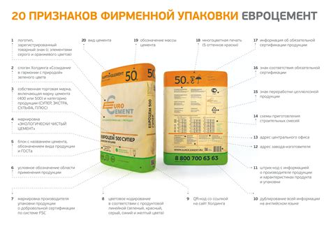 Купить цемент М500 Д0 в Бресте – Евроцемент