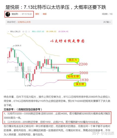 楚悦辰：714灰度比特币临近解锁，虚拟币市场将迎来大冲击 知乎