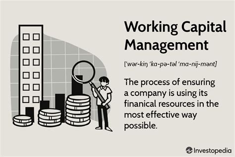 Working Capital Management Explained How It Works