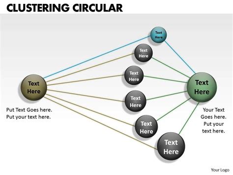 Concept Of Clustering Presentation Powerpoint Diagrams Ppt Sample