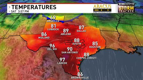 Austin Burkes On Twitter Scorching March Day With Most Across Texas