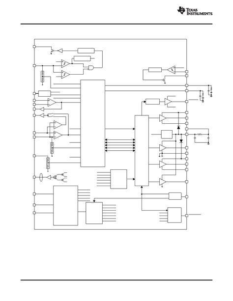 BQ25710 datasheet(22/88 Pages) TI1 | SMBus Narrow VDC Buck-Boost ...