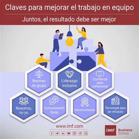 6 Claves Para Organizar Mejor El Trabajo En Equipo Infografia