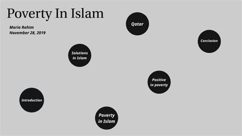 Poverty In Islam By Maria Rahim On Prezi