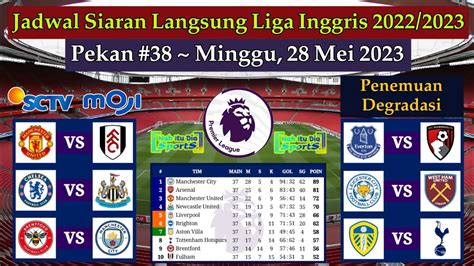 Jadwal Liga Inggris Live SCTV Manchester United Vs Fulham EPL 2022