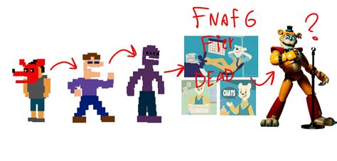 Teach Fnaf Who Michael Afton Fnaf Movie Fnaf Freddy Fnaf Sl Fnaf