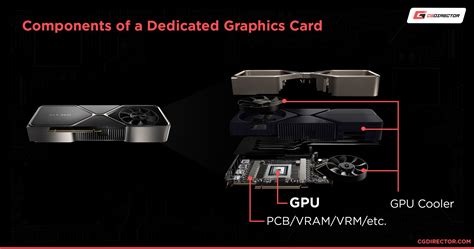 Is EVGA a Good GPU Brand?