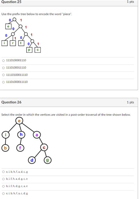 Solved Question 25 1 Pts Use The Prefix Tree Below To Encode Chegg