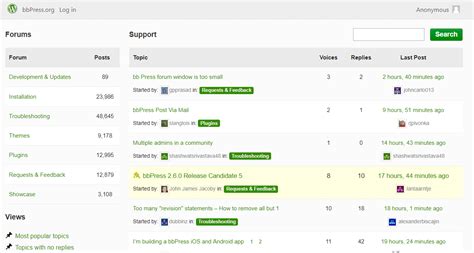 Was Ist Bbpress Wie Man Ein Forum Zu Wordpress Hinzuf Gt