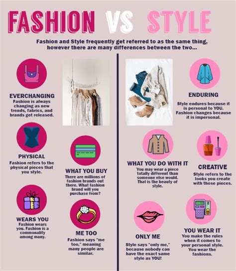 Fashion VS Style Infographic BUILD MY BASICS