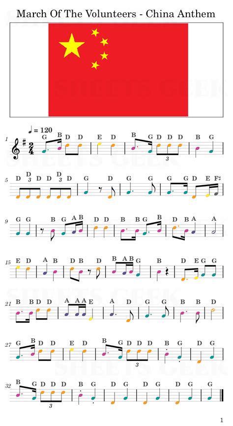 March Of The Volunteers - China National Anthem | Easy Sheet Music