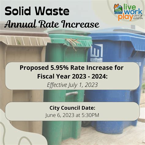 Goleta Annual Solid Waste Rate Increase The Monarch Press