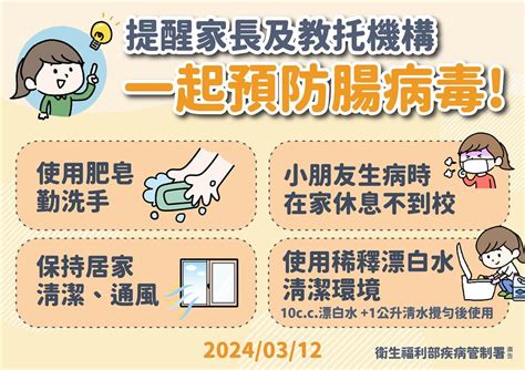 時序即將進入腸病毒好發季節，籲請家長及教托育機構提高警覺，注意環境清潔與消毒，落實生病在家休息並留意重症前兆 活動快訊 彰化縣政府建設處