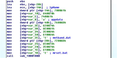 Encodings How To Convert Hexadecimal Values To Bit Unicode In Ida Hot Sex Picture