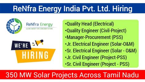 ReNfra Energy India Pvt Ltd Recruitment 2024 For Civil Engineer