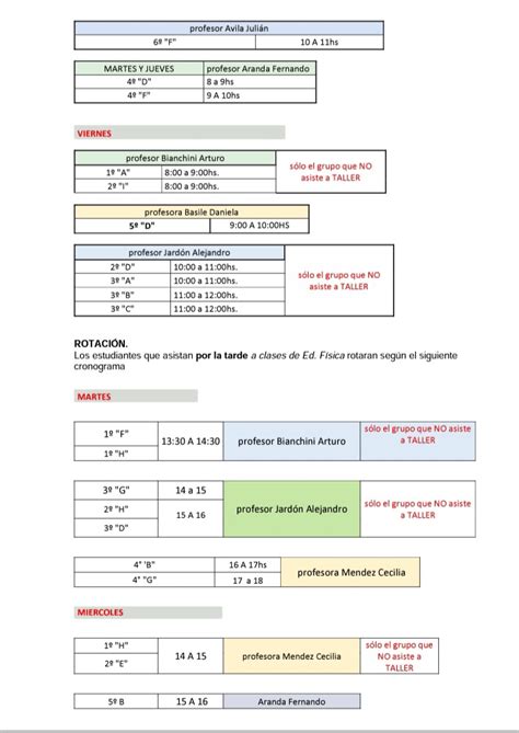 Epet N Cutral Co Neuquen Informaci N Importante Educaci N F Sica