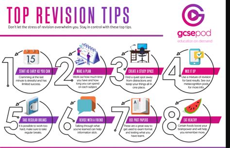 Revision Tips - Melior Community Academy