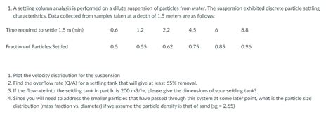 Solved A Settling Column Analysis Is Performed On A Chegg