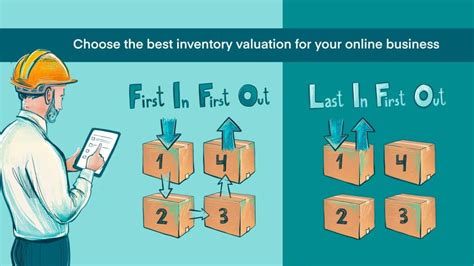 Fifo Vs Lifo Choosing The Best Inventory Valuation For Your Business Sellercloud