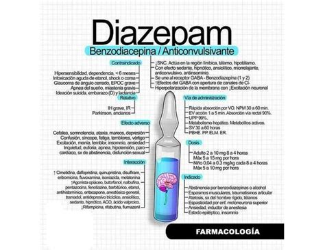 Diazepam Fraii UDocz