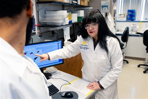 Congratulations Dr. Maria Castro on new manuscript being published in