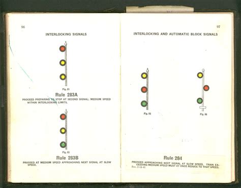 Nyc Railroad Signal Rules 1937 7 Interlocking And Automati Flickr